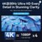 Vention Wireless USB-C to HDMI 4K Video Extender