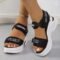 Women’s Chunky Platform Sports Sandals with Wedge Heels