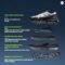 Xtep Chase Mountain Men’s Lightweight Anti-Slip Hiking Sneakers