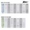 Xtep Unisex Waterplaying UV Protection Quick Dry Tee