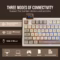 Premium Replacement Parts for Dreame X50 Ultra / Master / L50 Pro Ultra